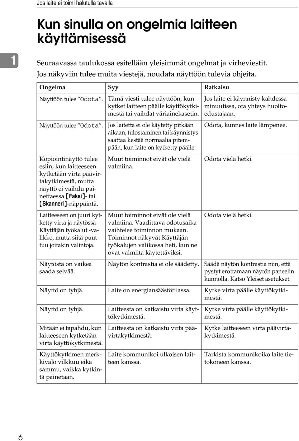 Näyttöön tulee Odota. Kopiointinäyttö tulee esiin, kun laitteeseen kytketään virta päävirtakytkimestä, mutta näyttö ei vaihdu painettaessa {Faksi}- tai {Skanneri}-näppäintä.