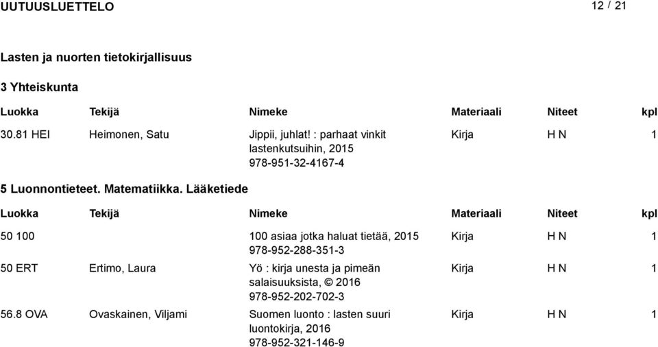 Lääketiede 50 00 00 asiaa jotka haluat tietää, 05 978-95-88-35-3 50 ERT Ertimo, Laura Yö : kirja