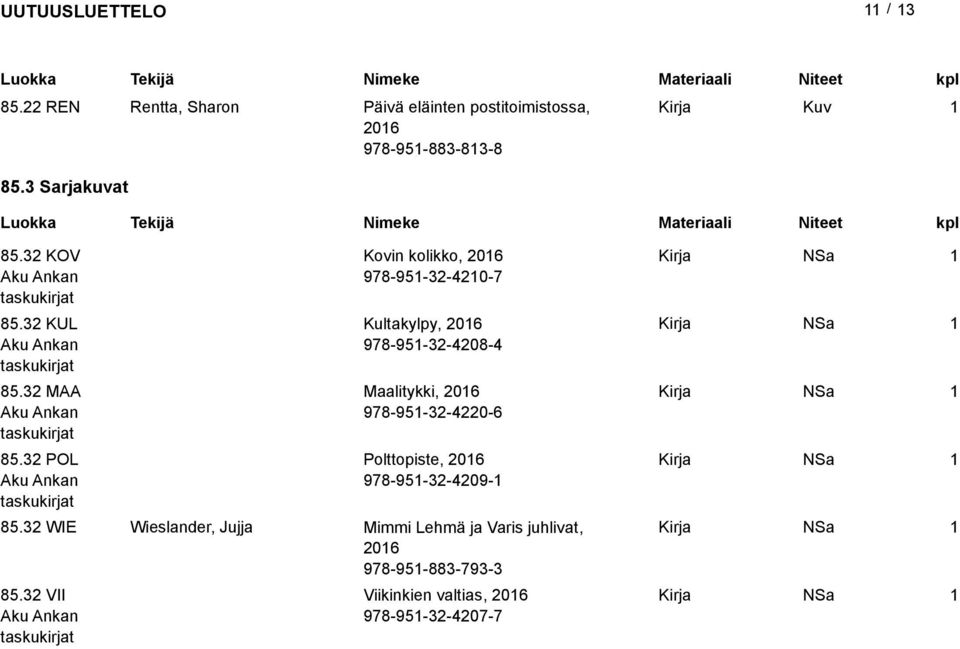 32 PO ku nkan taskukirjat Kovin kolikko, 206 978-95-32-420-7 Kultakylpy, 206 978-95-32-4208-4 Maalitykki, 206 978-95-32-4220-6
