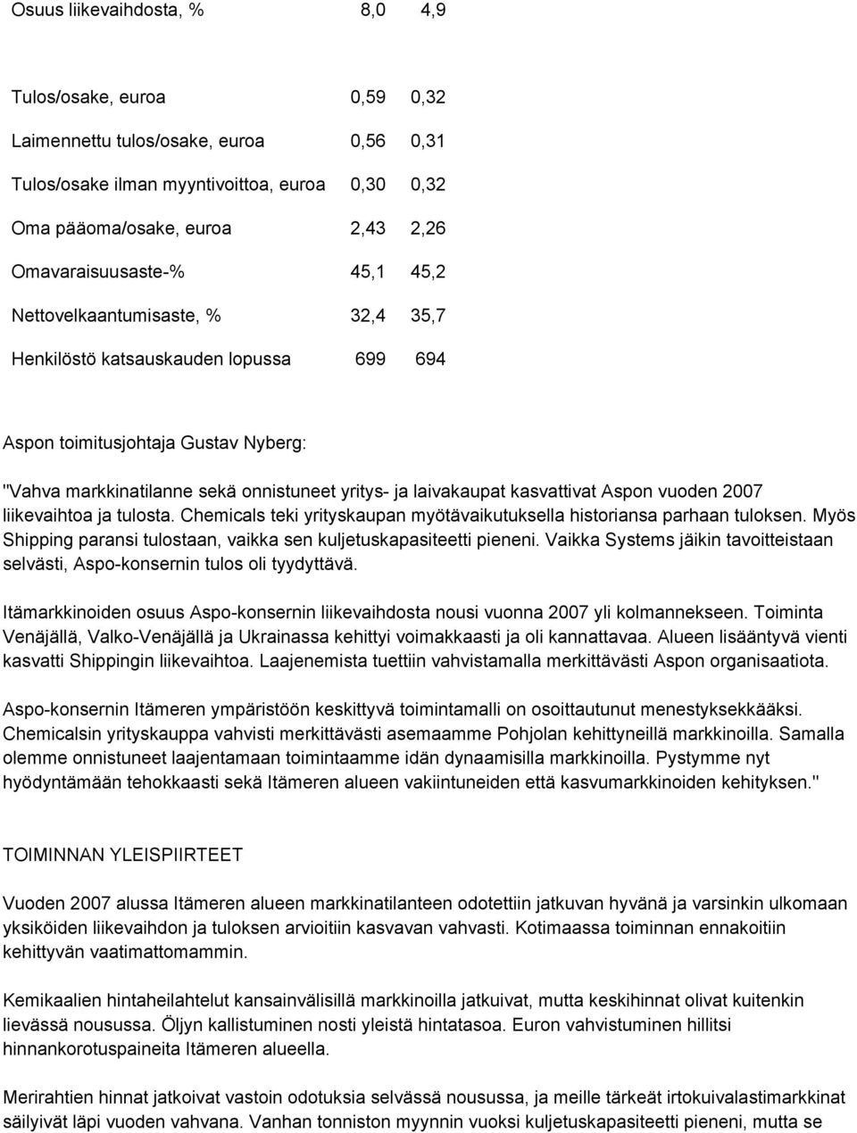 laivakaupat kasvattivat Aspon vuoden 2007 liikevaihtoa ja tulosta. Chemicals teki yrityskaupan myötävaikutuksella historiansa parhaan tuloksen.