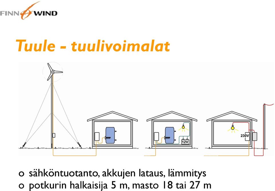 lataus, lämmitys o potkurin