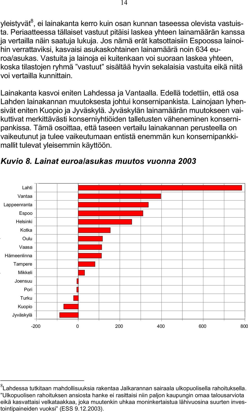 Vastuita ja lainoja ei kuitenkaan voi suoraan laskea yhteen, koska tilastojen ryhmä vastuut sisältää hyvin sekalaisia vastuita eikä niitä voi vertailla kunnittain.