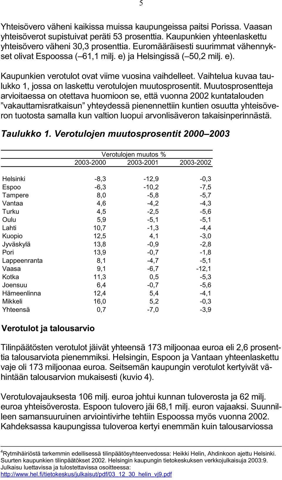 Vaihtelua kuvaa taulukko 1, jossa on laskettu verotulojen muutosprosentit.