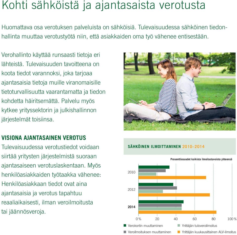 Tulevaisuuden tavoitteena on koota tiedot varannoksi, joka tarjoaa ajan tasaisia tietoja muille viran omaisille tieto turvalli suutta vaaranta matta ja tiedon kohdetta häirit semättä.