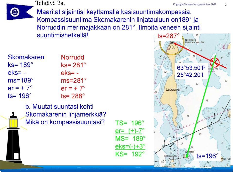 Ilmoita veneen sijainti suuntimishetkellä!