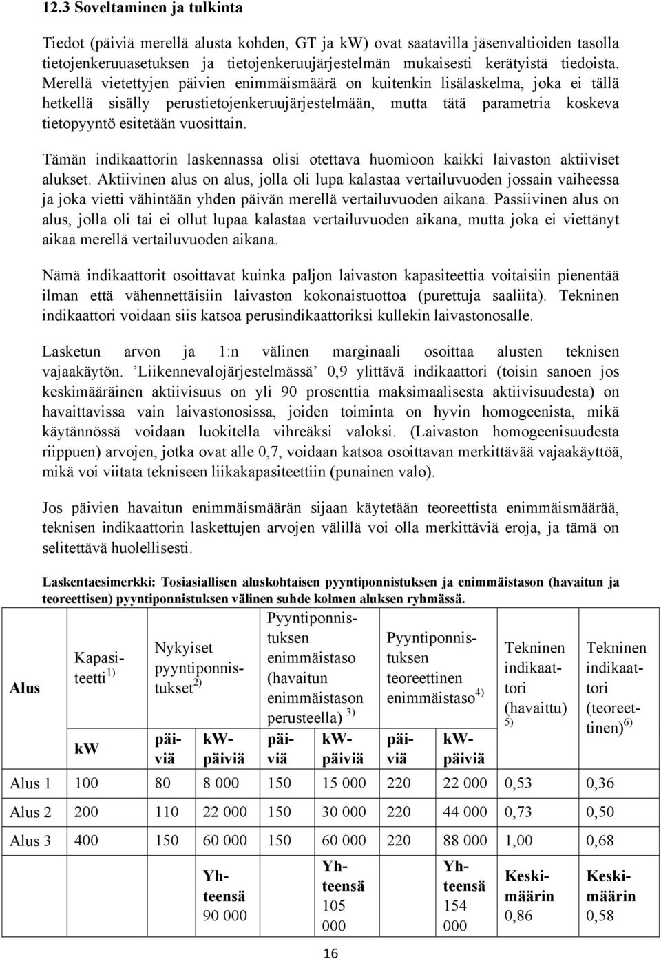 Merellä vietettyjen päivien enimmäismäärä on kuitenkin lisälaskelma, joka ei tällä hetkellä sisälly perustietojenkeruujärjestelmään, mutta tätä parametria koskeva tietopyyntö esitetään vuosittain.