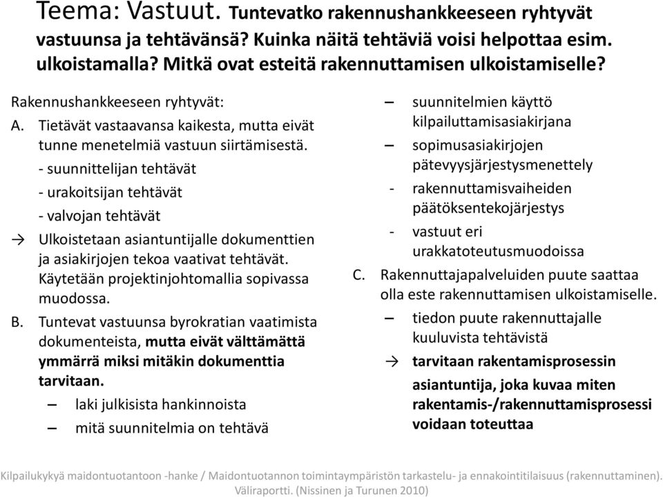 - suunnittelijan tehtävät - urakoitsijan tehtävät - valvojan tehtävät Ulkoistetaan asiantuntijalle dokumenttien ja asiakirjojen tekoa vaativat tehtävät.