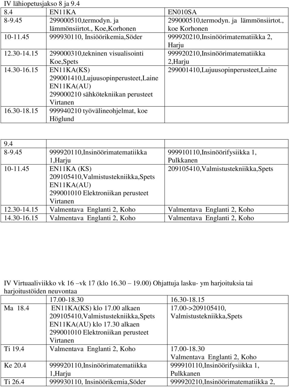 15 EN11KA(KS) 299001410,Lujuusopinperusteet,Laine 299001410,Lujuusopinperusteet,Laine EN11KA(AU) 299000210 sähkötekniikan perusteet Virtanen 16.30-18.15 999940210 työvälineohjelmat, koe Höglund 9.