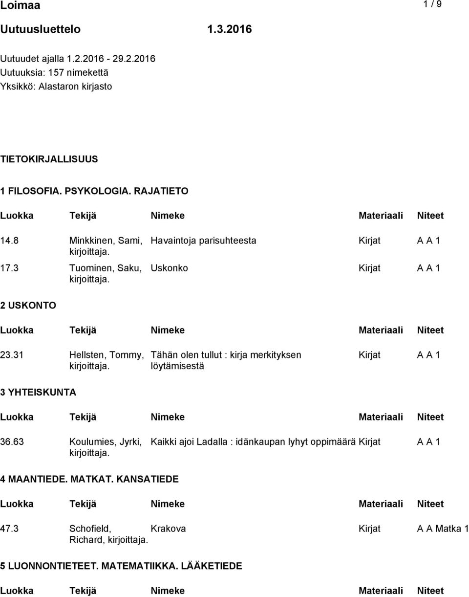 31 Hellsten, Tommy, Tähän olen tullut : kirja merkityksen löytämisestä 3 YHTEISKUNTA 36.