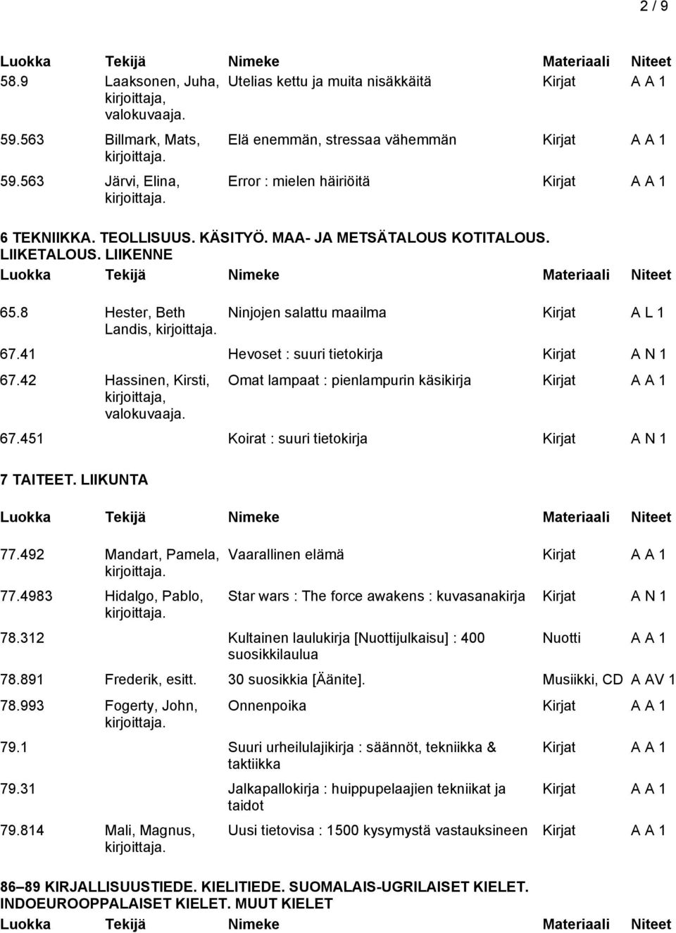 LIIKENNE Ninjojen salattu maailma Kirjat A L 1 67.41 Hevoset : suuri tietokirja Kirjat A N 1 67.42 Hassinen, Kirsti, kirjoittaja, valokuvaaja. Omat lampaat : pienlampurin käsikirja 67.