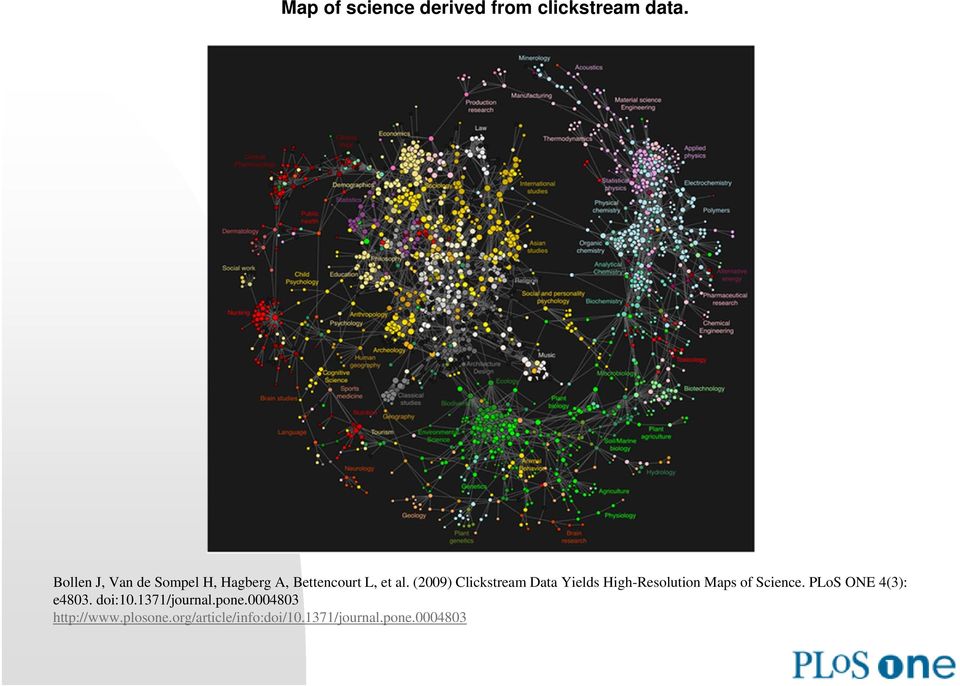 (2009) Clickstream Data Yields High-Resolution Maps of Science.