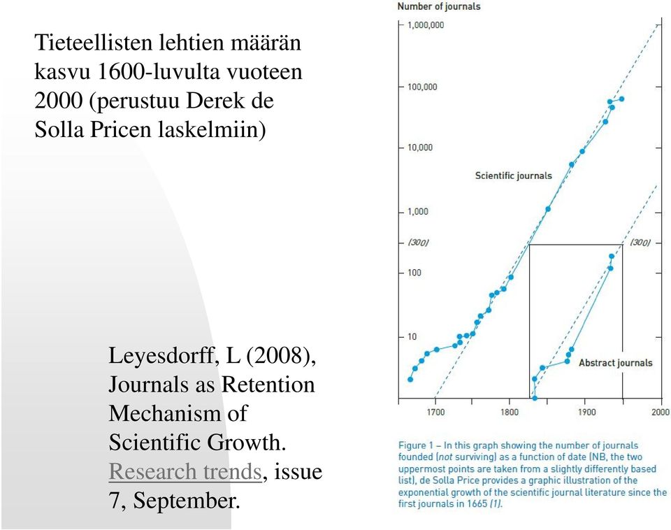laskelmiin) Leyesdorff, L (2008), Journals as