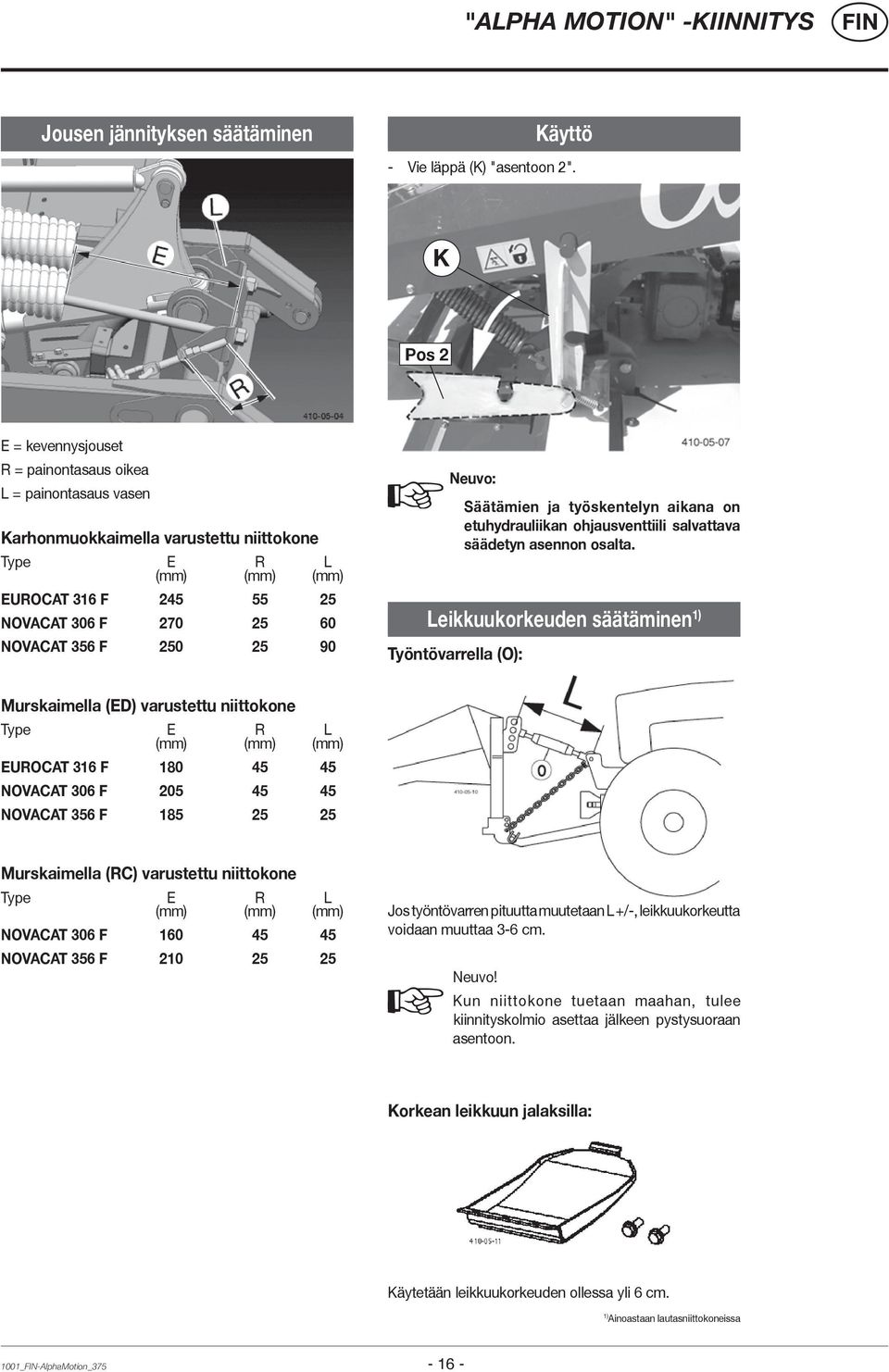 F 250 25 90 Neuvo: Säätämien ja työskentelyn aikana on etuhydrauliikan ohjausventtiili salvattava säädetyn asennon osalta.