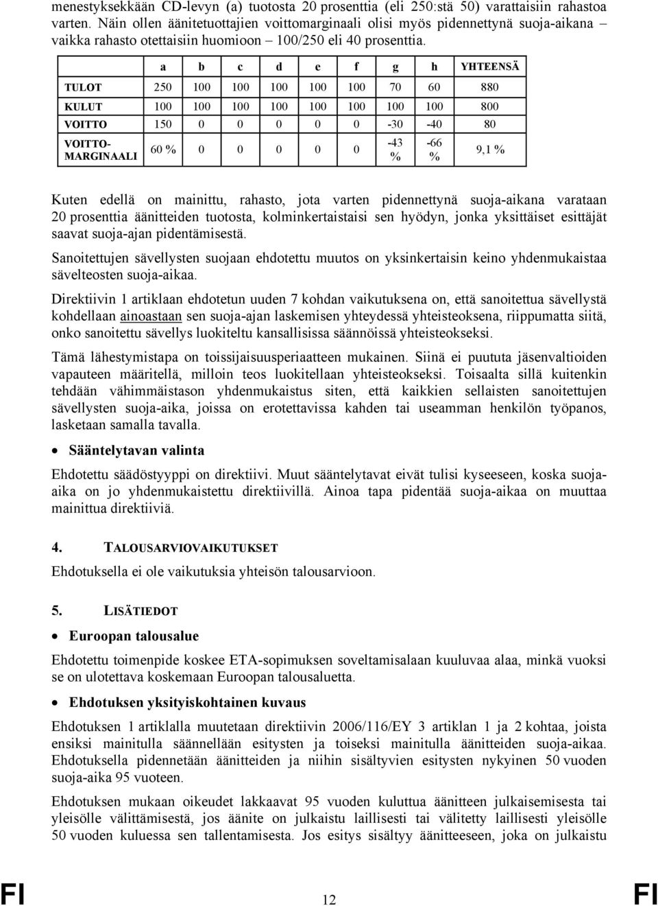 a b c d e f g h YHTEENSÄ TULOT 250 100 100 100 100 100 70 60 880 KULUT 100 100 100 100 100 100 100 100 800 VOITTO 150 0 0 0 0 0-30 -40 80 VOITTO- MARGINAALI 60 % 0 0 0 0 0-43 % -66 % 9,1 % Kuten