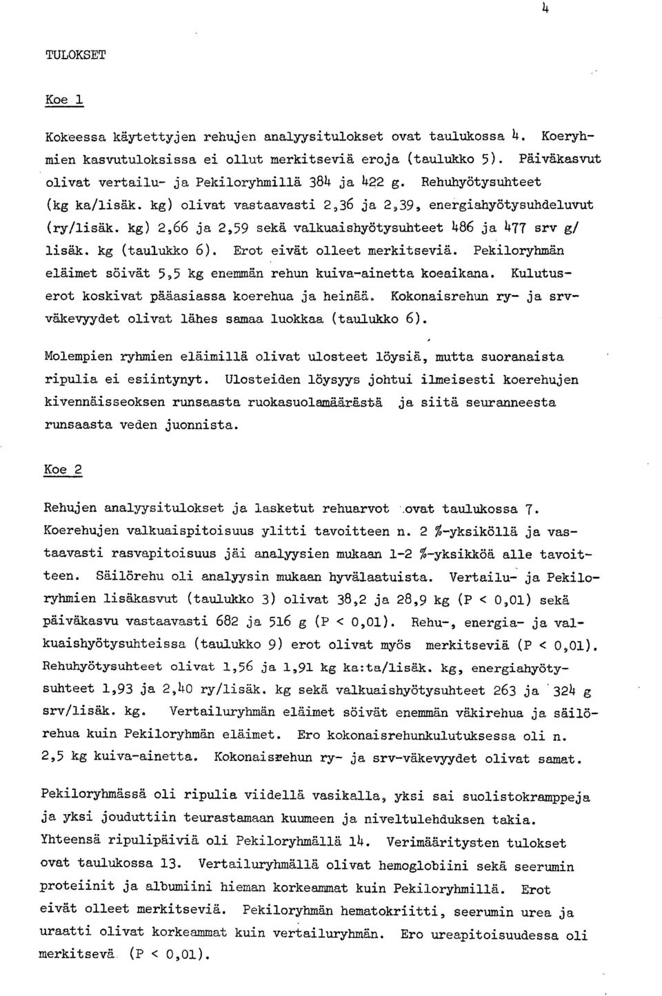 kg) 2,66 ja 2,59 sekä valkuaishyötysuhteet 486 ja 477 srv g/ lisäk. kg (taulukko 6). Erot eivät olleet merkitseviä. Pekiloryhmän eläimet söivät 5,5 kg enemmän rehun kuiva-ainetta koeaikana.