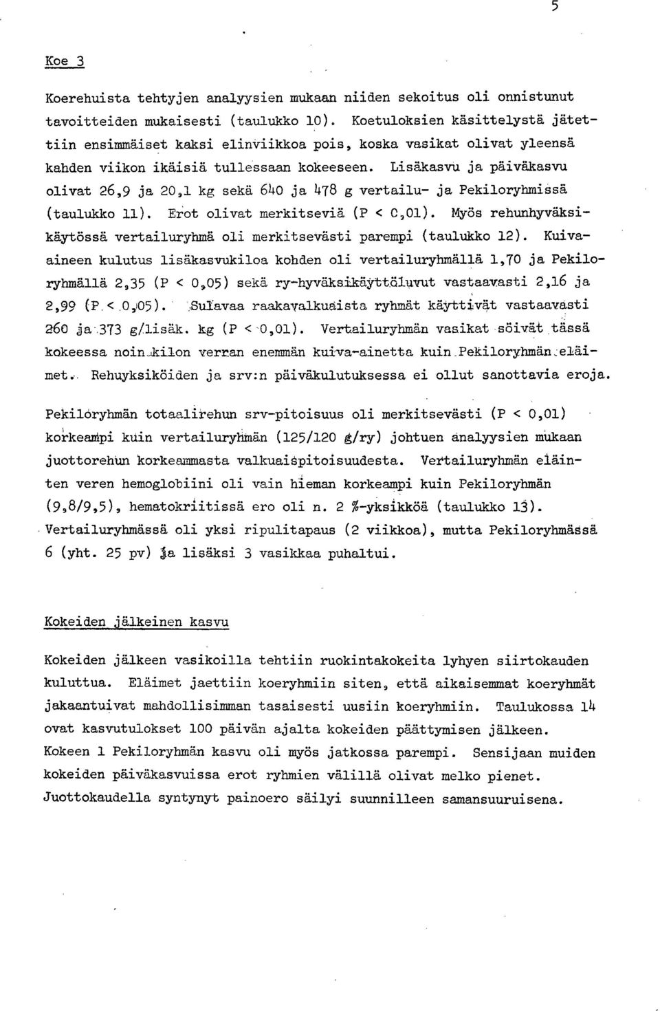 Lisäkasvu ja päiväkasvu olivat 26,9 ja 2, kg sekä 64 ja 478 g vertailu- ja Pekiloryhmissä (taulukko ). Erot olivat merkitseviä (P <,).