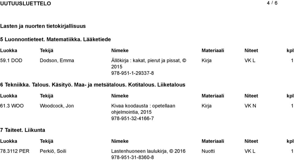 Maa- ja metsätalous. Kotitalous. Liiketalous 6.