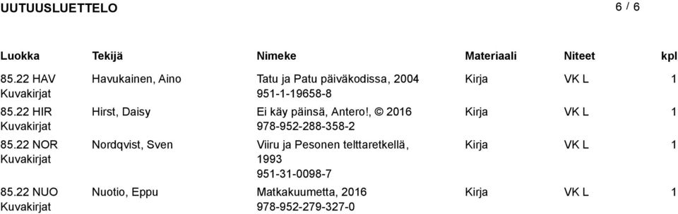 Hirst, Daisy Ei käy päinsä, Antero!