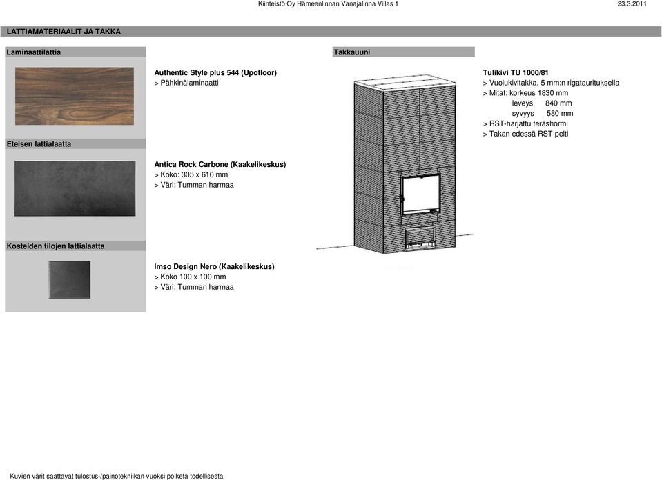 580 mm > RST-harjattu teräshormi > Takan edessä RST-pelti Antica Rock Carbone (Kaakelikeskus) > Koko: 305 x 610 mm >