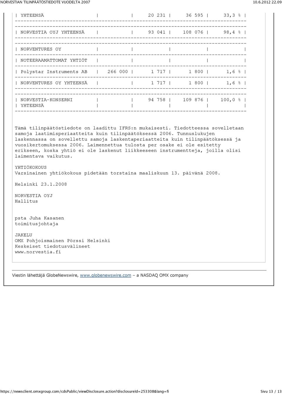 Tunnuslukujen laskennassa on sovellettu samoja laskentaperiaatteita kuin tilinpäätöksessä ja vuosikertomuksessa 2006.