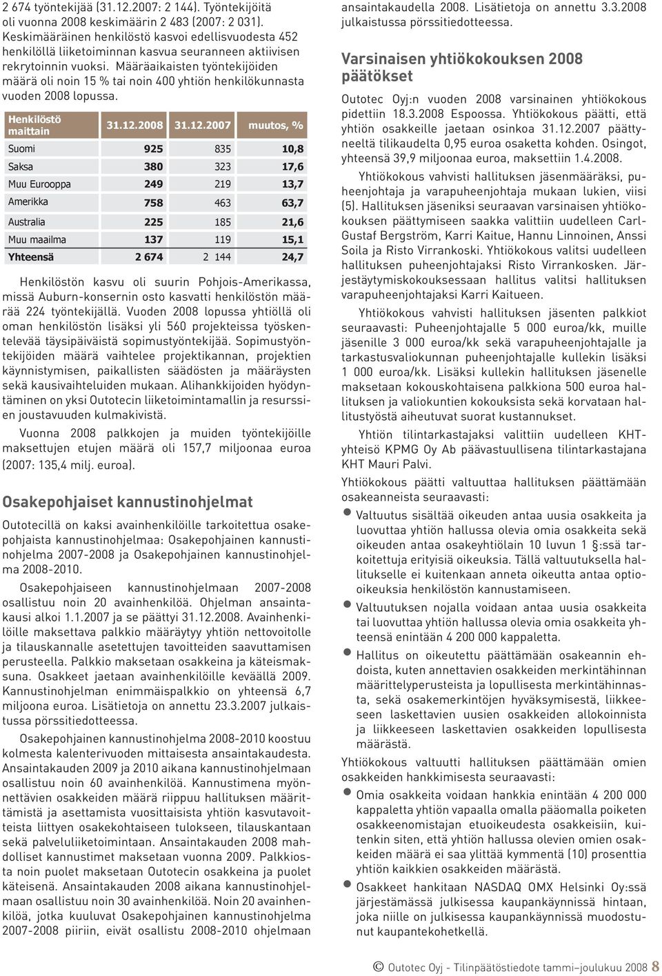 Määräaikaisten työntekijöiden määrä oli noin 15 % tai noin 400 yhtiön henkilökunnasta vuoden lopussa. Henkilöstö maittain 31.12.