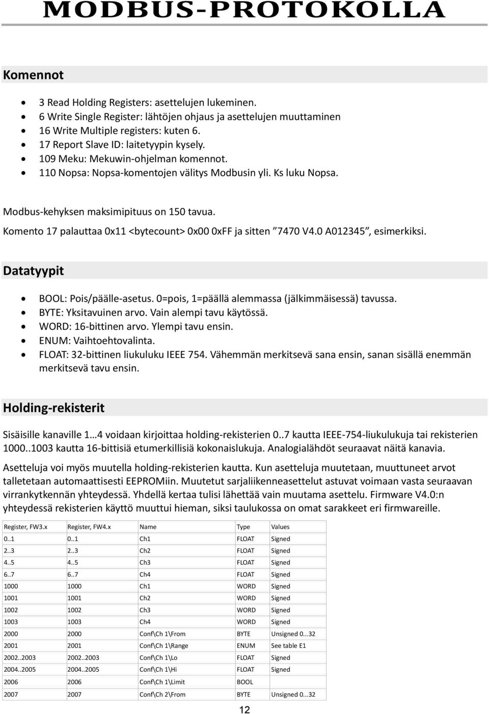 Komento 17 palauttaa 0x11 <bytecount> 0x00 0xFF ja sitten 7470 V4.0 A012345, esimerkiksi. Datatyypit BOOL: Pois/päälle-asetus. 0=pois, 1=päällä alemmassa (jälkimmäisessä) tavussa.