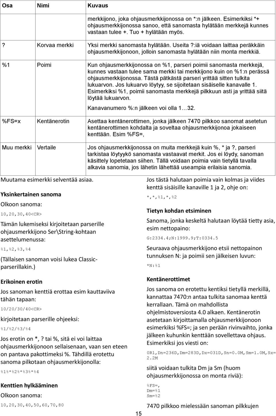 %1 Poimi Kun ohjausmerkkijonossa on %1, parseri poimii sanomasta merkkejä, kunnes vastaan tulee sama merkki tai merkkijono kuin on %1:n perässä ohjausmerkkijonossa.