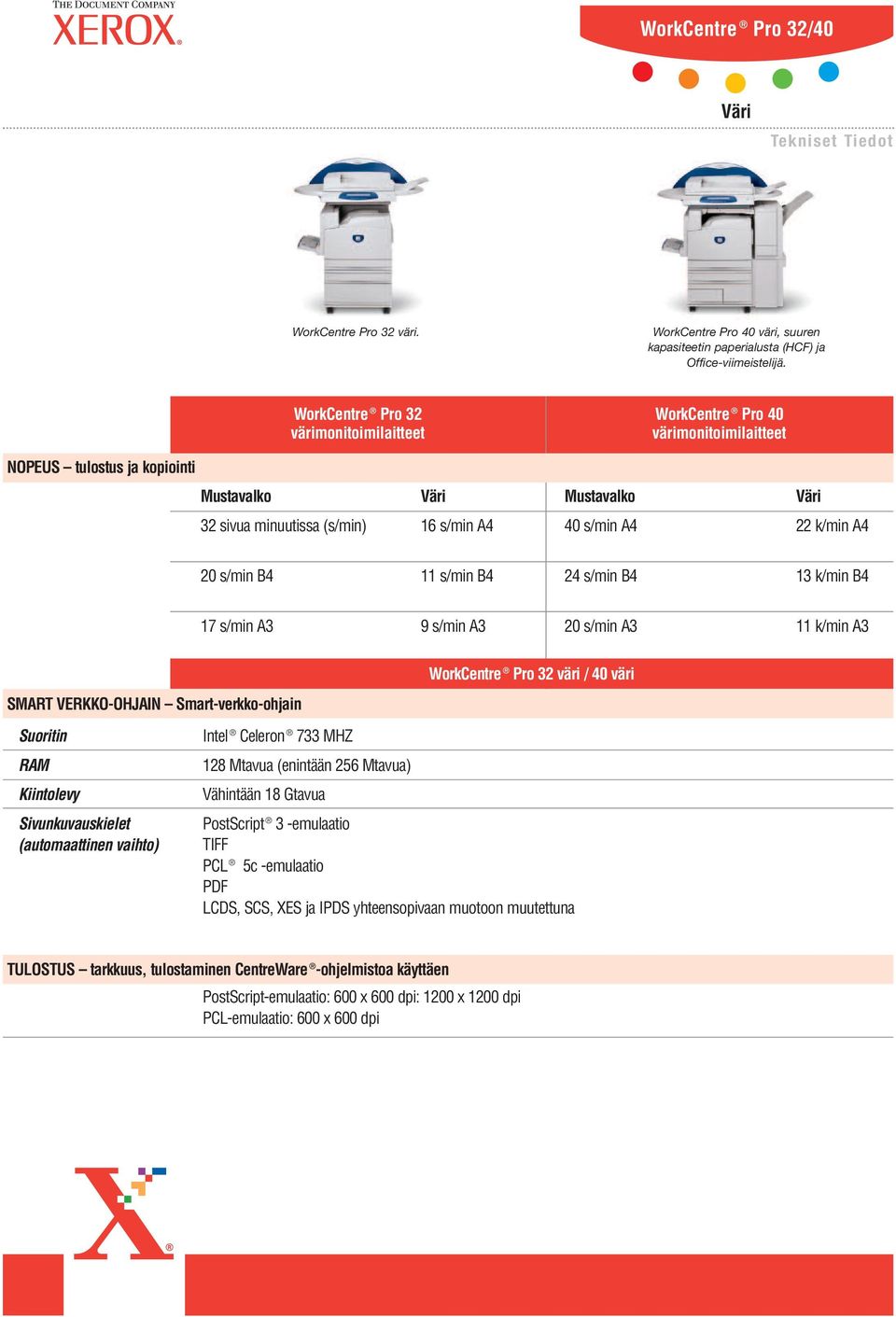 s/min B4 11 s/min B4 24 s/min B4 13 k/min B4 17 s/min A3 9 s/min A3 20 s/min A3 11 k/min A3 WorkCentre Pro 32 väri / 40 väri SMART VERKKO-OHJAIN Smart-verkko-ohjain Suoritin RAM Kiintolevy