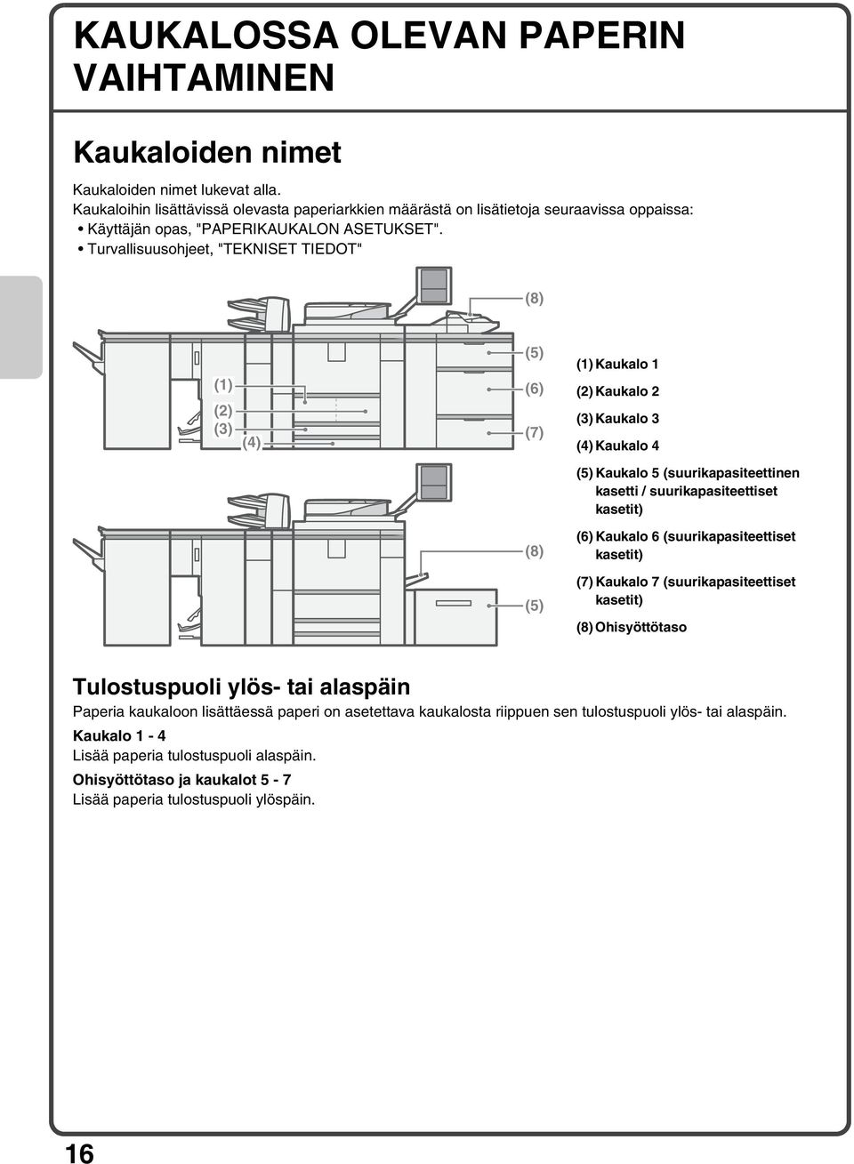 Turvallisuusohjeet, "TEKNISET TIEDOT" (8) (1) (2) (3) (4) (5) (6) (7) (1) Kaukalo 1 (2) Kaukalo 2 (3) Kaukalo 3 (4) Kaukalo 4 (5) Kaukalo 5 (suurikapasiteettinen kasetti / suurikapasiteettiset