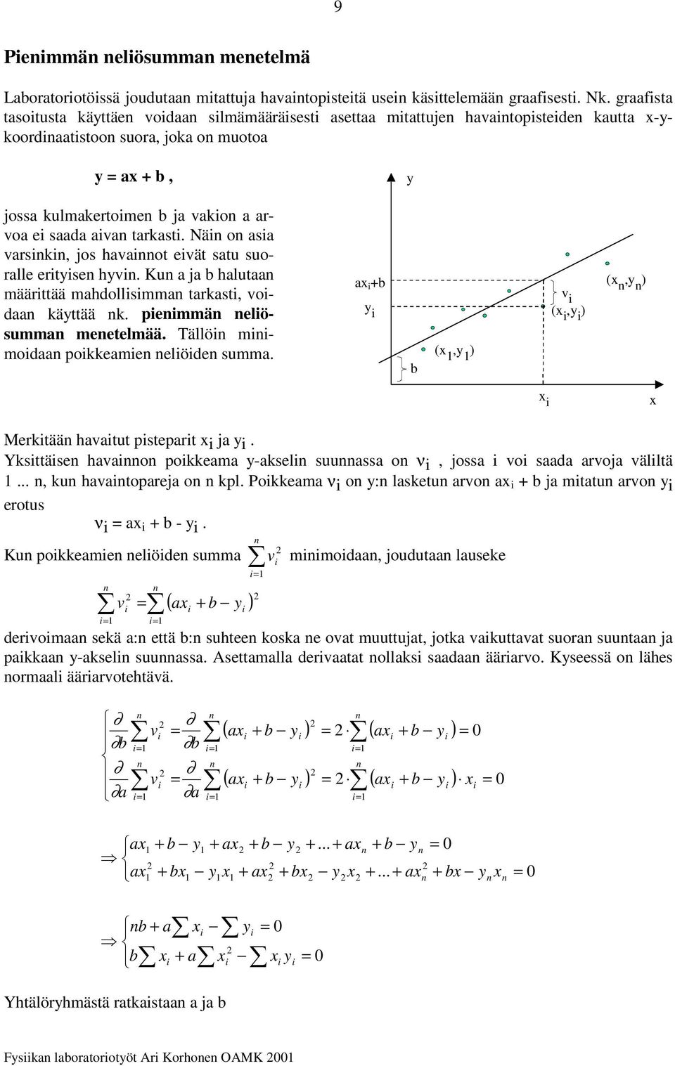 Nä o asa vask, jos havaot evät satu suoalle etse hv. Ku a ja b halutaa määttää mahollsmma takast, voaa kättää k. pemmä elösumma meetelmää. Tällö mmoaa pokkeame elöe summa.