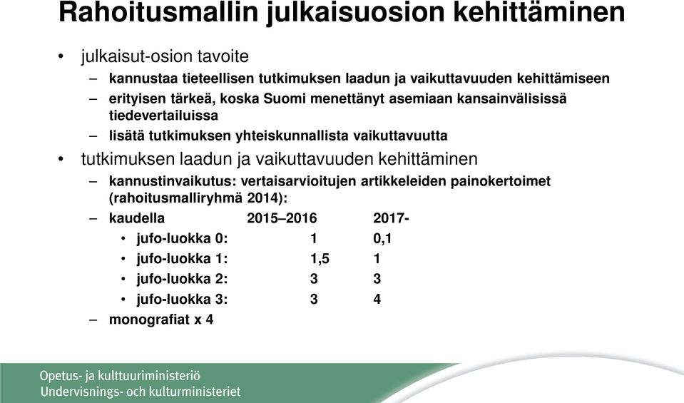 vaikuttavuutta tutkimuksen laadun ja vaikuttavuuden kehittäminen kannustinvaikutus: vertaisarvioitujen artikkeleiden painokertoimet