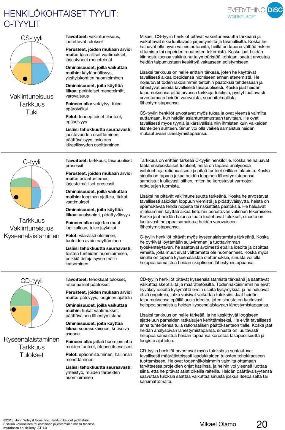 osoittaminen, päättäväisyys, asioiden kiireellisyyden osoittaminen Mikael, CS-tyylin henkilöt pitävät vakiintuneisuutta tärkeänä ja vaikuttavat siksi luultavasti järjestyneiltä ja täsmällisiltä.