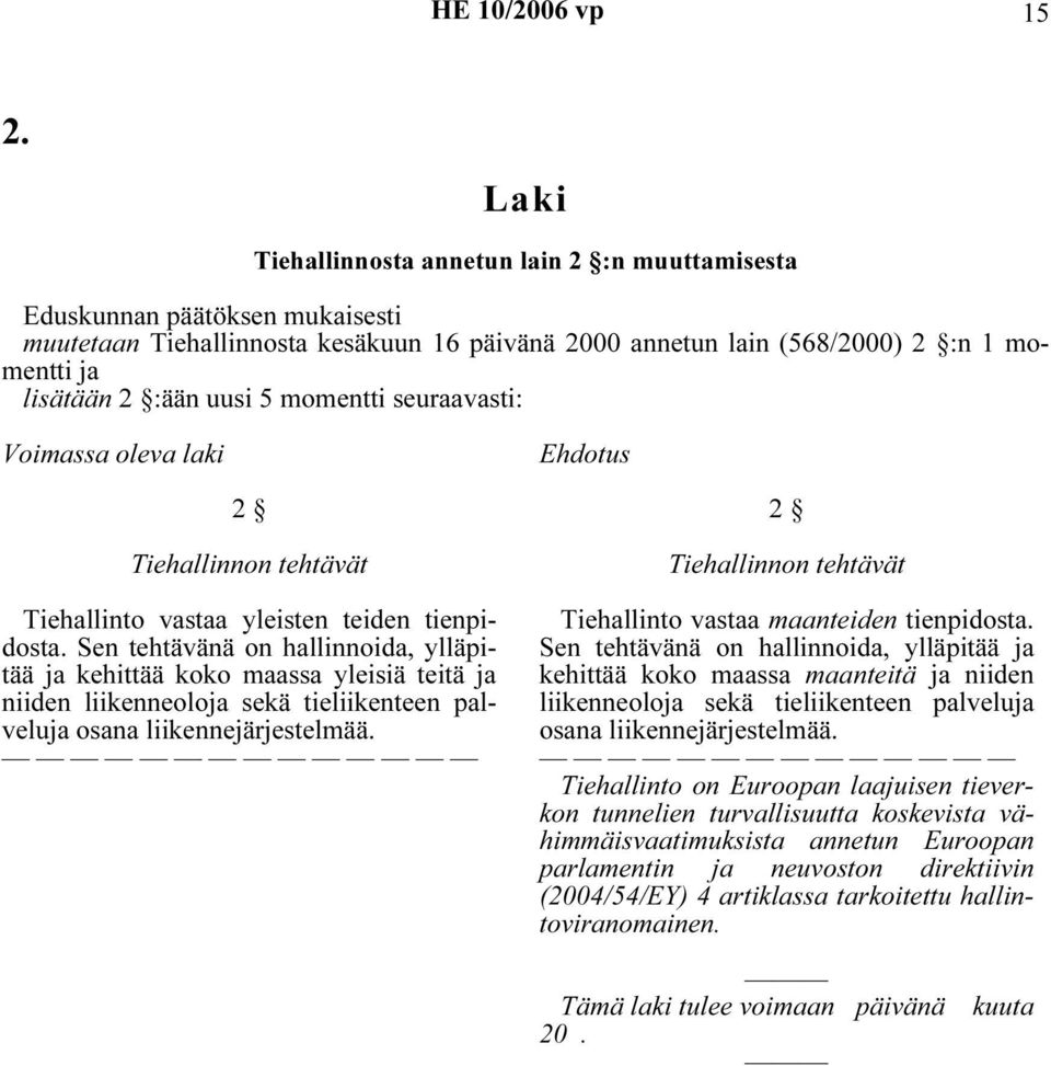 momentti seuraavasti: Voimassa oleva laki Ehdotus 2 Tiehallinnon tehtävät Tiehallinto vastaa yleisten teiden tienpidosta.