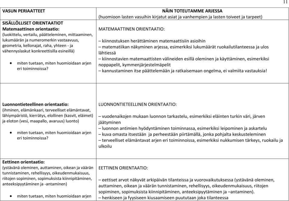 kiinnostuksen herättäminen matemaattisiin asioihin matematiikan näkyminen arjessa, esimerkiksi lukumäärät ruokailutilanteessa ja ulos lähtiessä kiinnostavien matemaattisten välineiden esillä oleminen