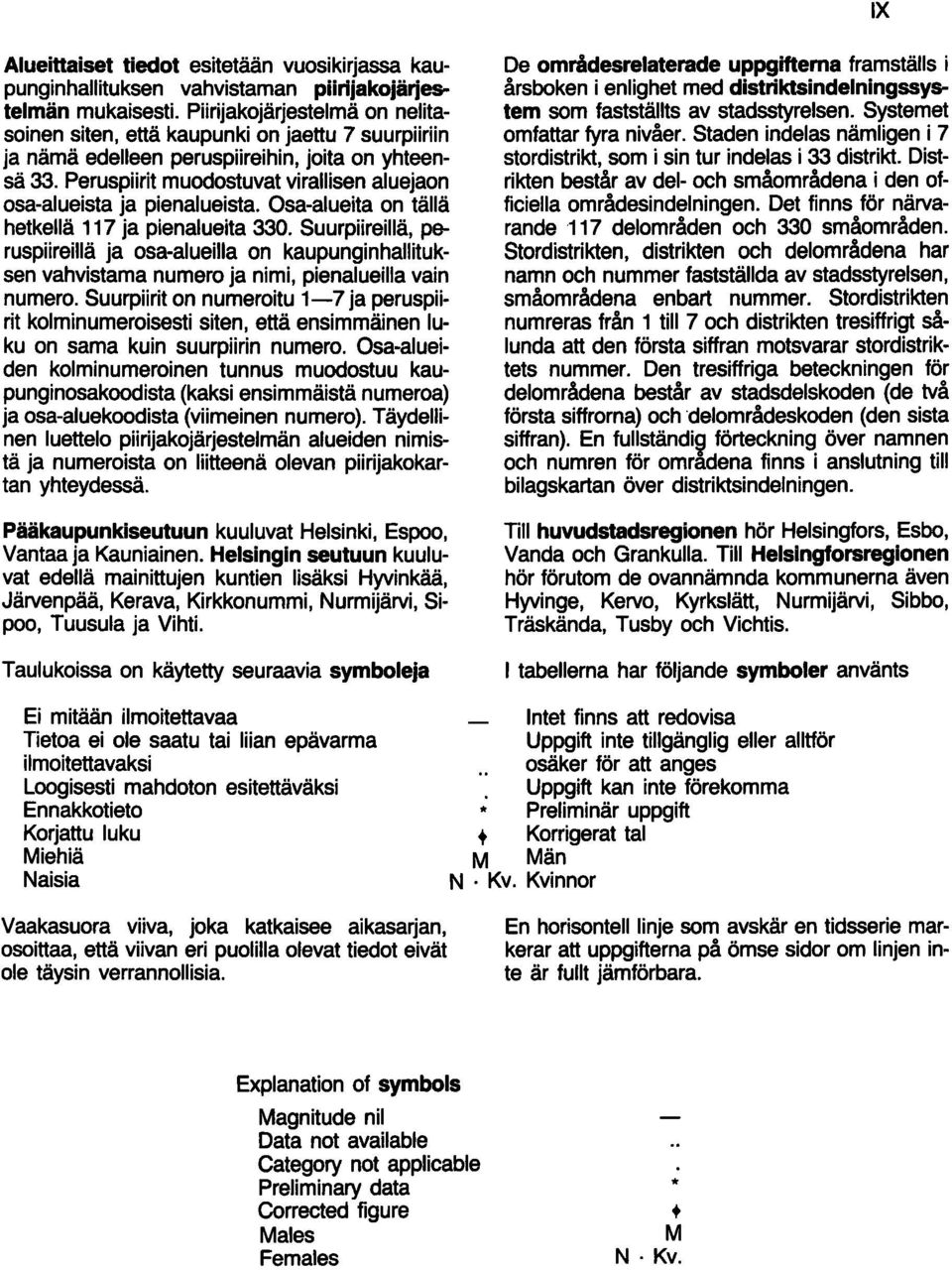 Peruspiirit muodostuvat virallisen aluejaon osa-alueista ja pienalueista. Osa-alueita on tällä hetkellä 117 ja pienalueita 330.