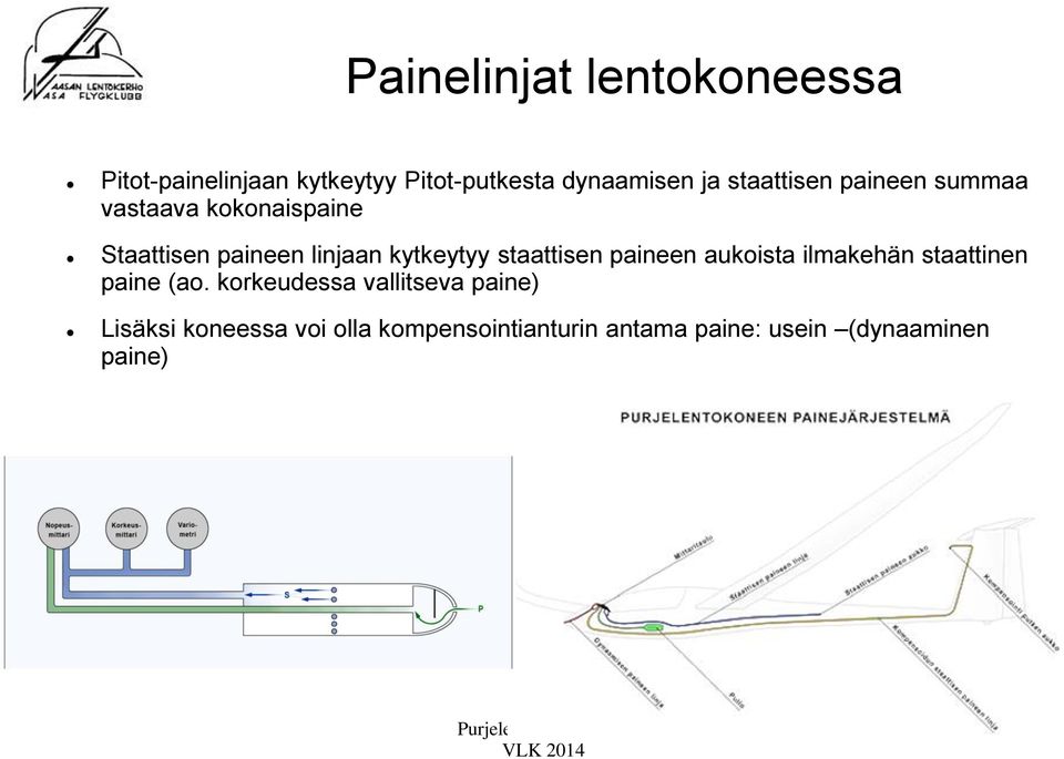 staattisen paineen aukoista ilmakehän staattinen paine (ao.