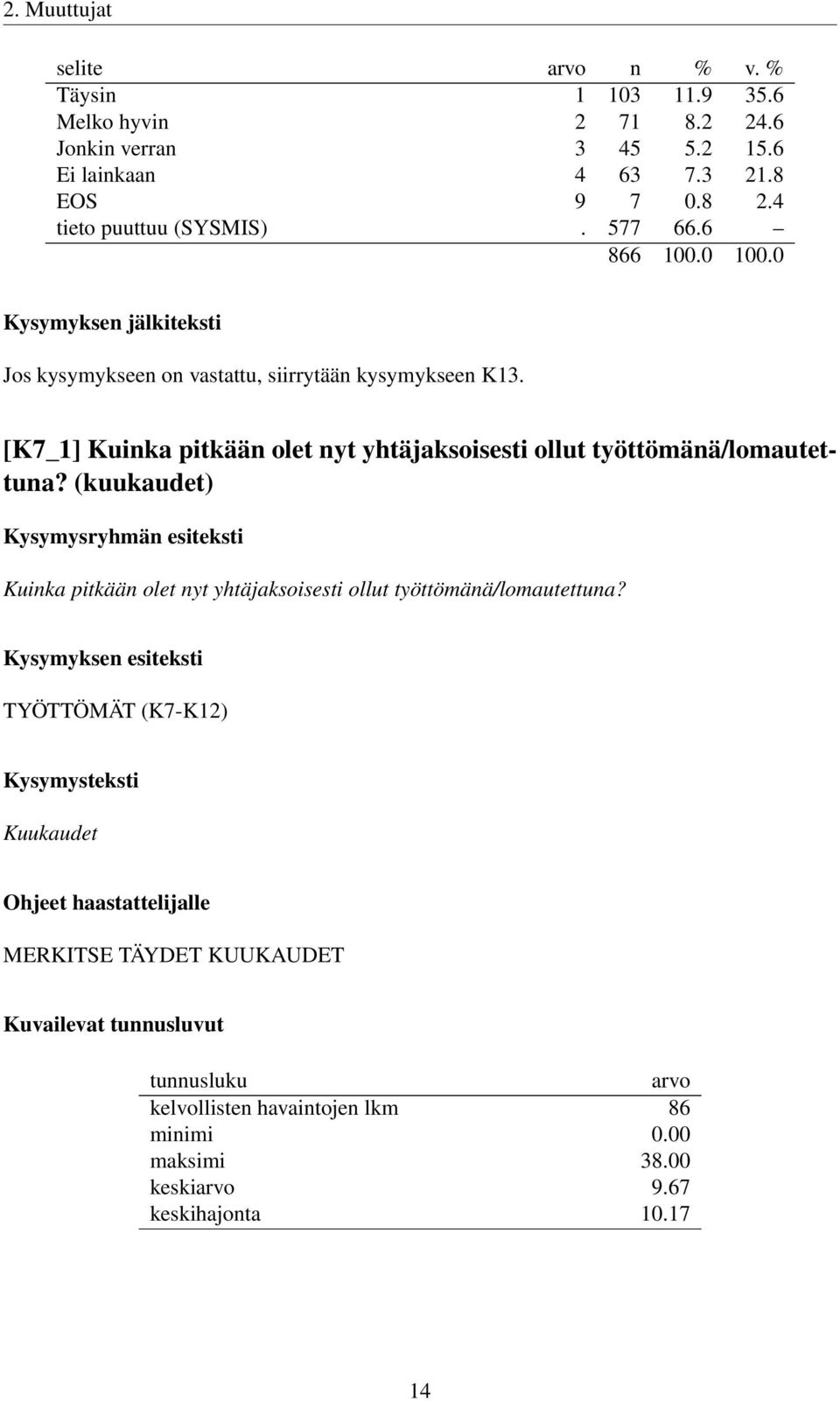 [K7_1] Kuinka pitkään olet nyt yhtäjaksoisesti ollut työttömänä/lomautettuna? (kuukaudet) Kuinka pitkään olet nyt yhtäjaksoisesti ollut työttömänä/lomautettuna?