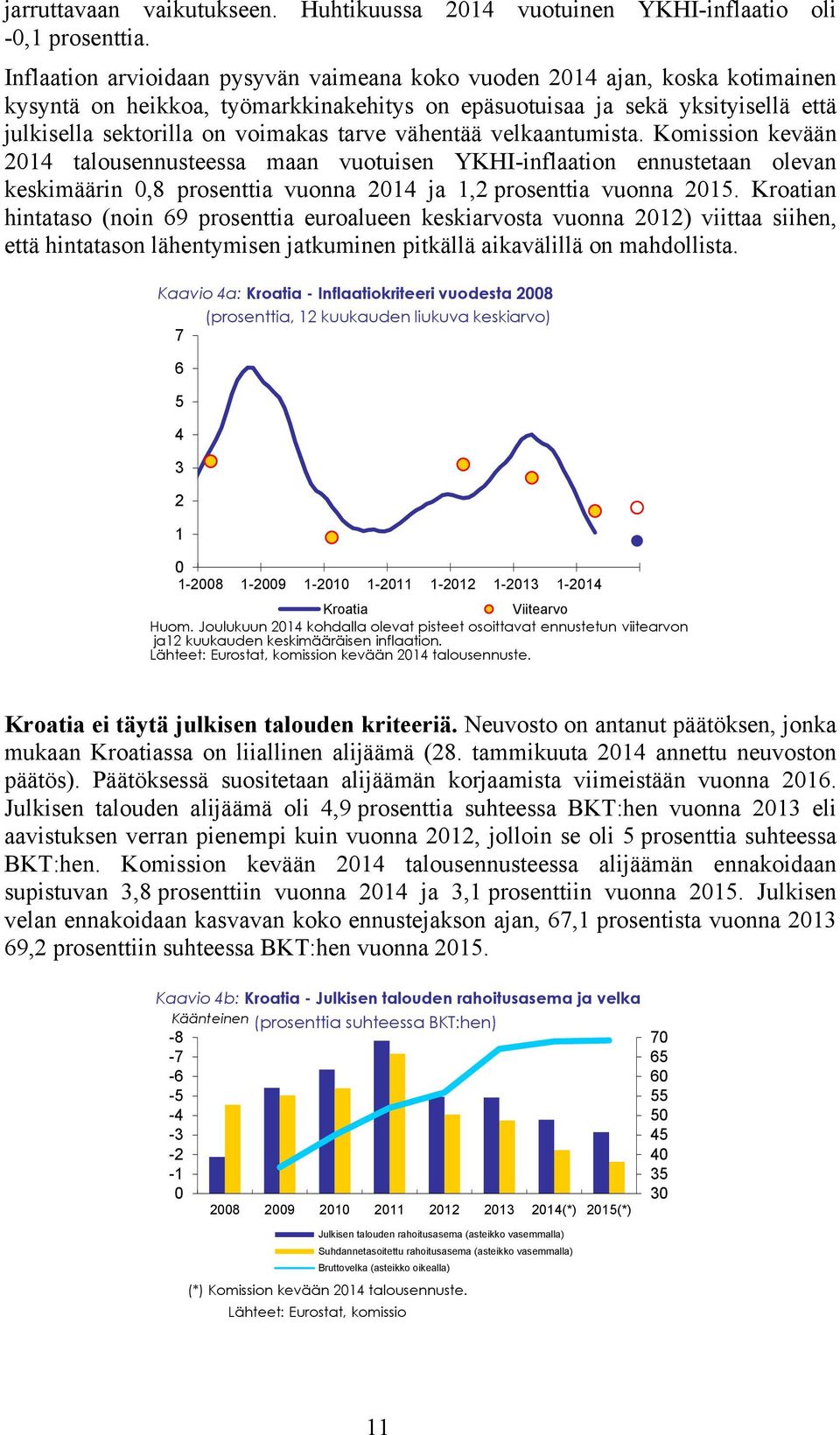 vähentää velkaantumista. Komission kevään 14 talousennusteessa maan vuotuisen YKHI-inflaation ennustetaan olevan keskimäärin,8 prosenttia vuonna 14 ja 1, prosenttia vuonna 15.