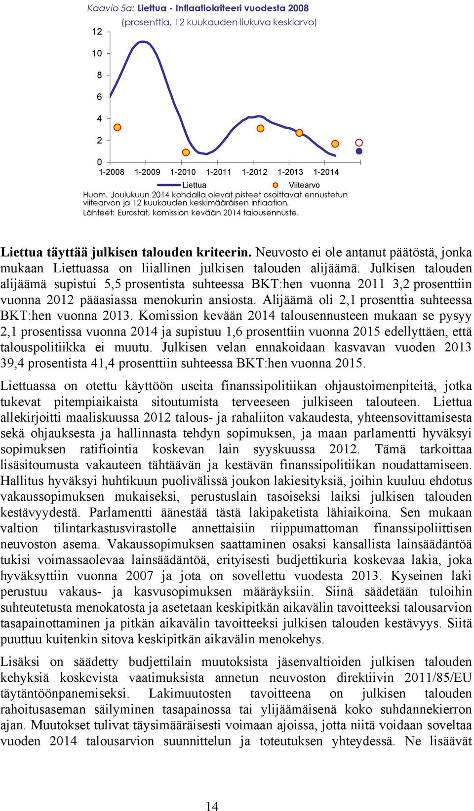Liettua täyttää julkisen talouden kriteerin. Neuvosto ei ole antanut päätöstä, jonka mukaan Liettuassa on liiallinen julkisen talouden alijäämä.