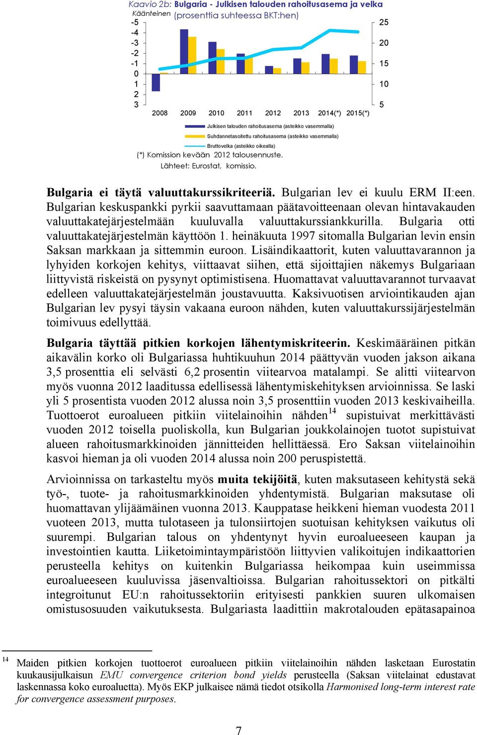 Bulgaria ei täytä valuuttakurssikriteeriä. Bulgarian lev ei kuulu ERM II:een.