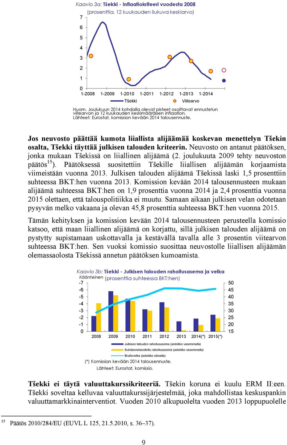 Jos neuvosto päättää kumota liiallista alijäämää koskevan menettelyn Tšekin osalta, Tšekki täyttää julkisen talouden kriteerin.