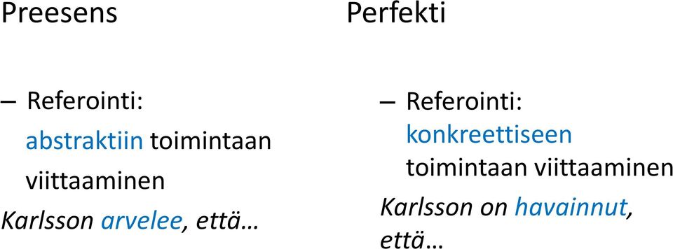 että Referointi: konkreettiseen