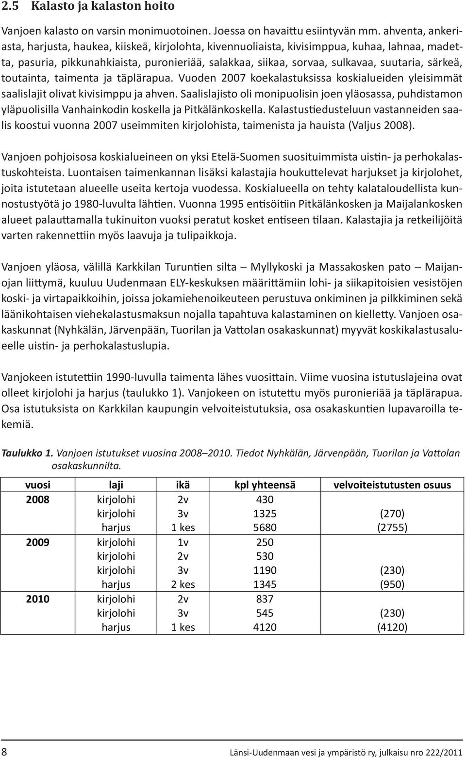 särkeä, toutainta, taimenta ja täplärapua. Vuoden 2007 koekalastuksissa koskialueiden yleisimmät saalislajit olivat kivisimppu ja ahven.