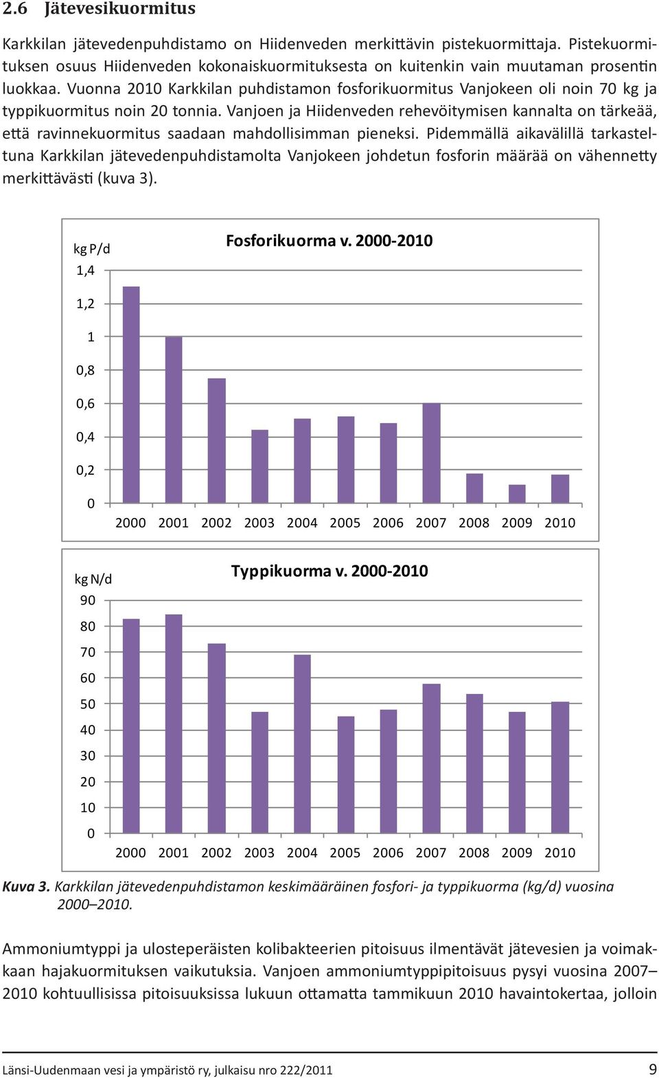 Vuonna 2010 Karkkilan puhdistamon fosforikuormitus Vanjokeen oli noin 70 kg ja typpikuormitus noin 20 tonnia.