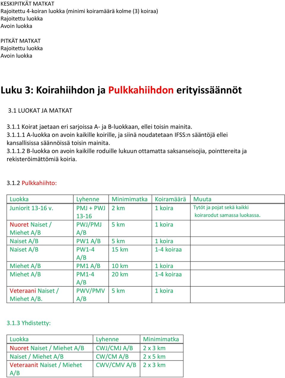 3.1.1.2 B-luokka on avoin kaikille roduille lukuun ottamatta saksanseisojia, pointtereita ja rekisteröimättömiä koiria. 3.1.2 Pulkkahiihto: Luokka Lyhenne Minimimatka Koiramäärä Muuta Juniorit 13-16 v.