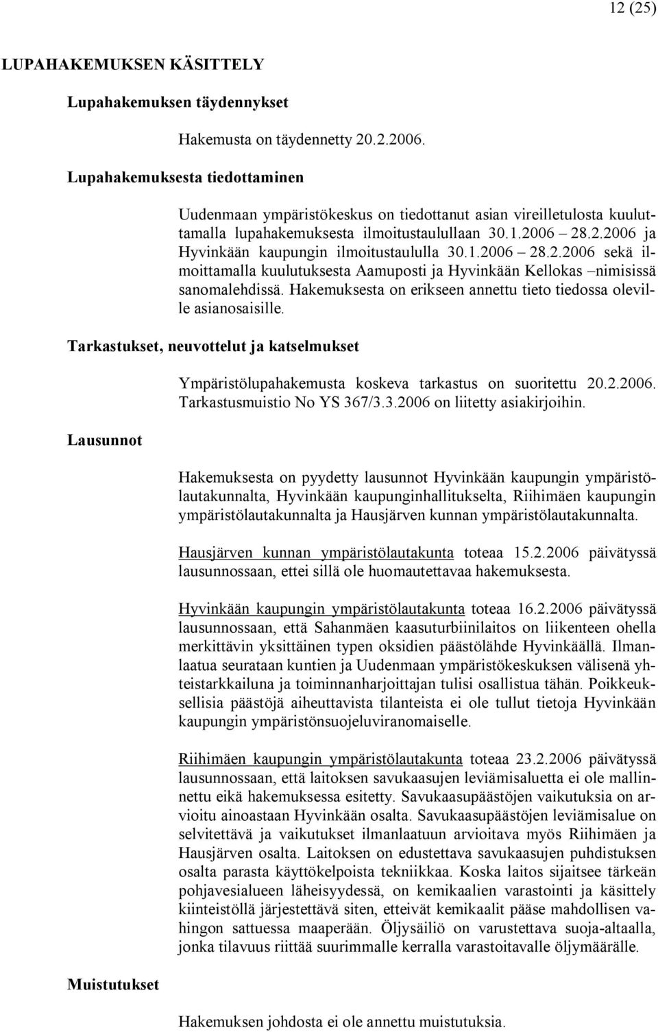 1.2006 28.2.2006 sekä ilmoittamalla kuulutuksesta Aamuposti ja Hyvinkään Kellokas nimisissä sanomalehdissä. Hakemuksesta on erikseen annettu tieto tiedossa oleville asianosaisille.