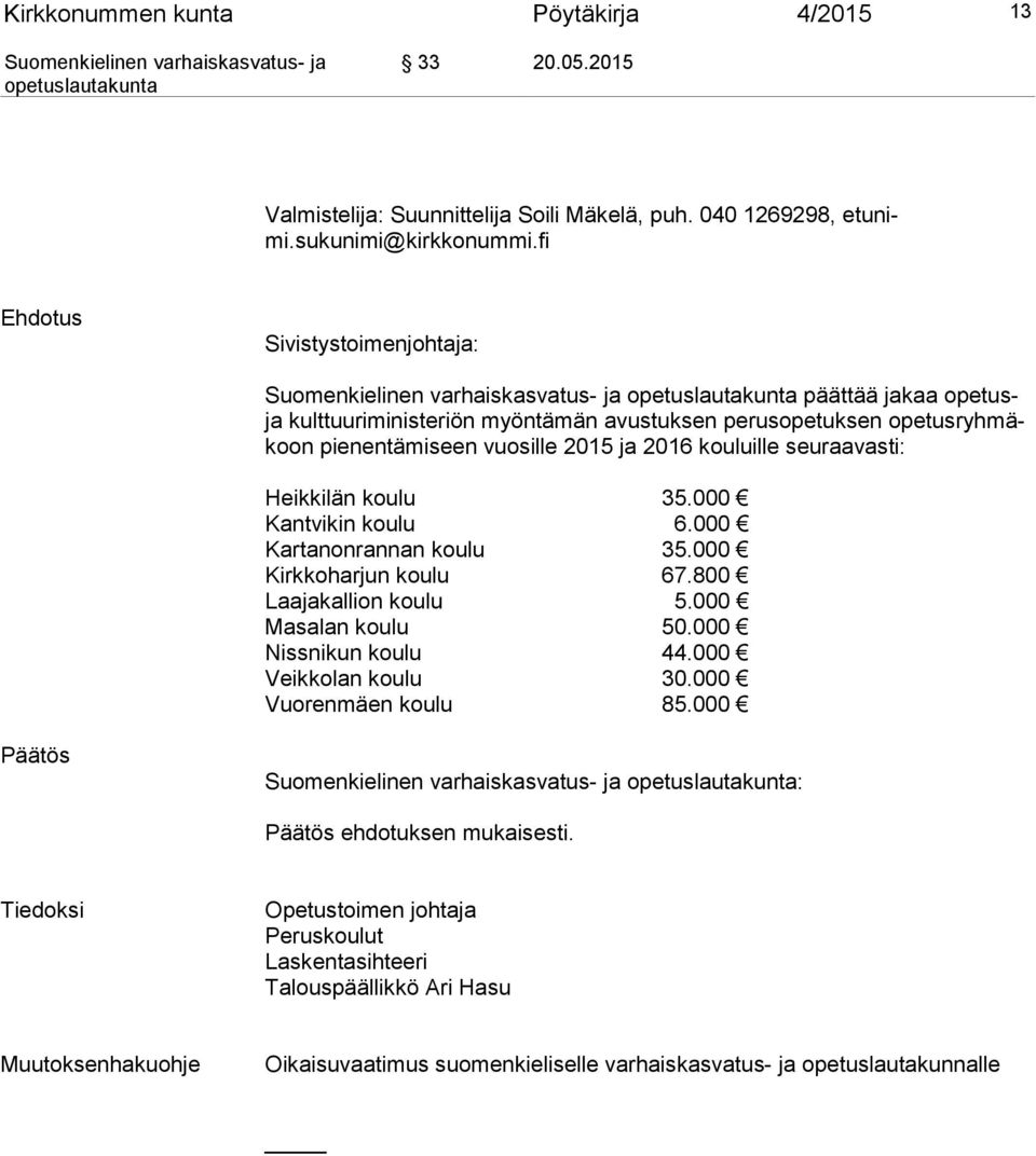 seuraavasti: Heikkilän koulu 35.000 Kantvikin koulu 6.000 Kartanonrannan koulu 35.000 Kirkkoharjun koulu 67.800 Laajakallion koulu 5.000 Masalan koulu 50.000 Nissnikun koulu 44.