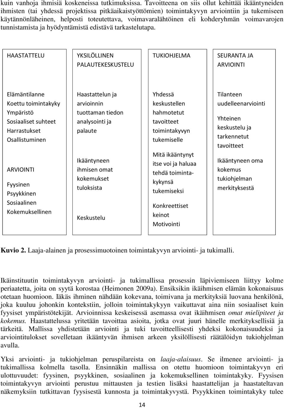 voimavaralähtöinen eli kohderyhmän voimavarojen tunnistamista ja hyödyntämistä edistävä tarkastelutapa.