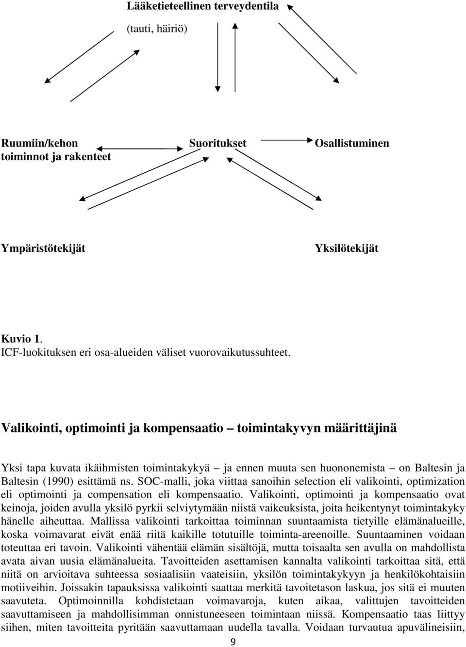 Valikointi, optimointi ja kompensaatio toimintakyvyn määrittäjinä Yksi tapa kuvata ikäihmisten toimintakykyä ja ennen muuta sen huononemista on Baltesin ja Baltesin (1990) esittämä ns.