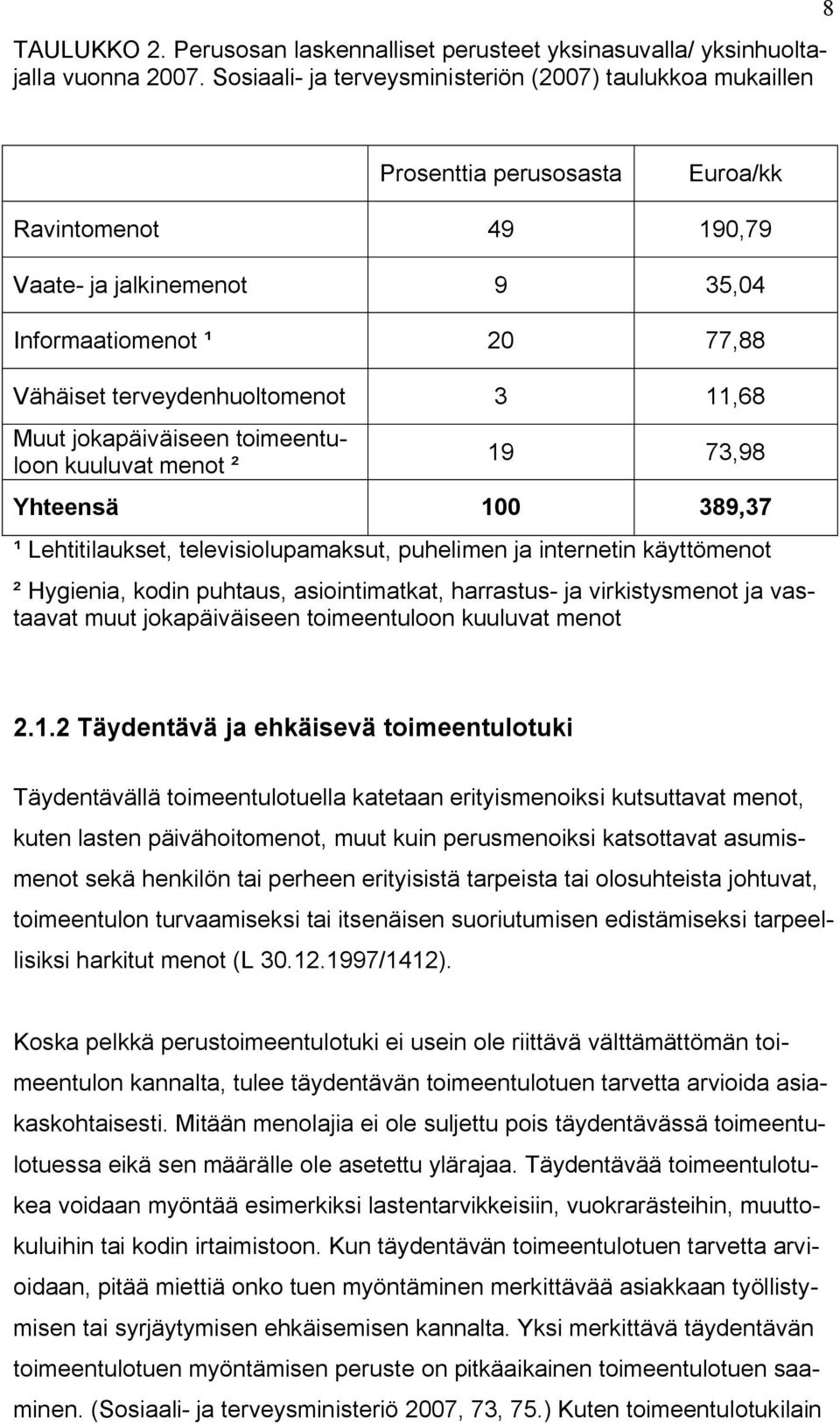 terveydenhuoltomenot 3 11,68 Muut jokapäiväiseen toimeentuloon kuuluvat menot ² 19 73,98 Yhteensä 100 389,37 ¹ Lehtitilaukset, televisiolupamaksut, puhelimen ja internetin käyttömenot ² Hygienia,